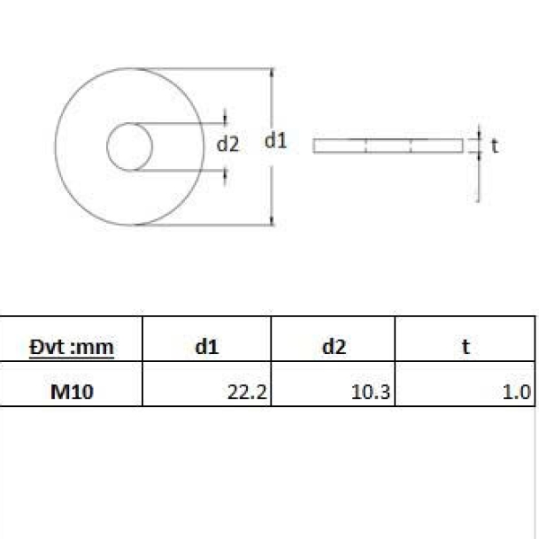 Long đền phẳng thép không gỉ M10