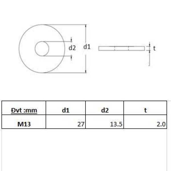 Long đền phẳng thép không gỉ M13