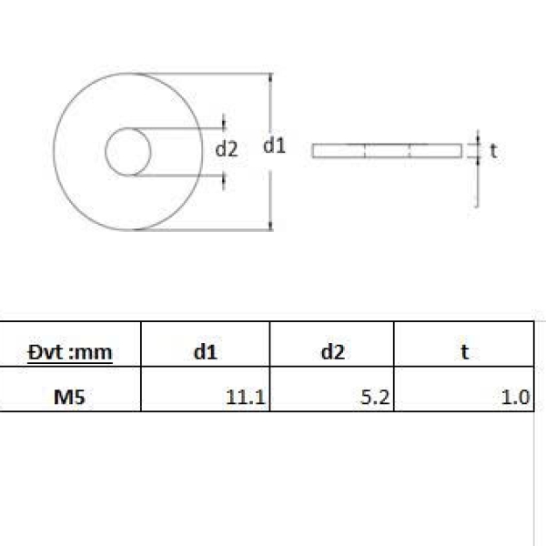 Long đền phẳng bằng thép không gỉ M6