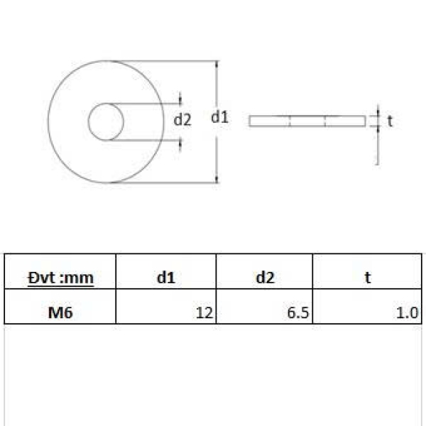 Vòng đệm phẳng bằng thép không gỉ M6