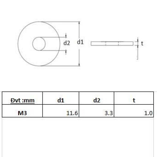 Long đền phẳng bằng thép không gỉ M3